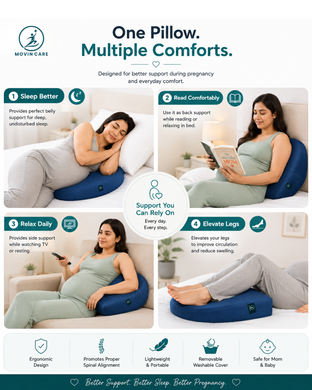 Pregnancy Wedge Pillow_Movin Care