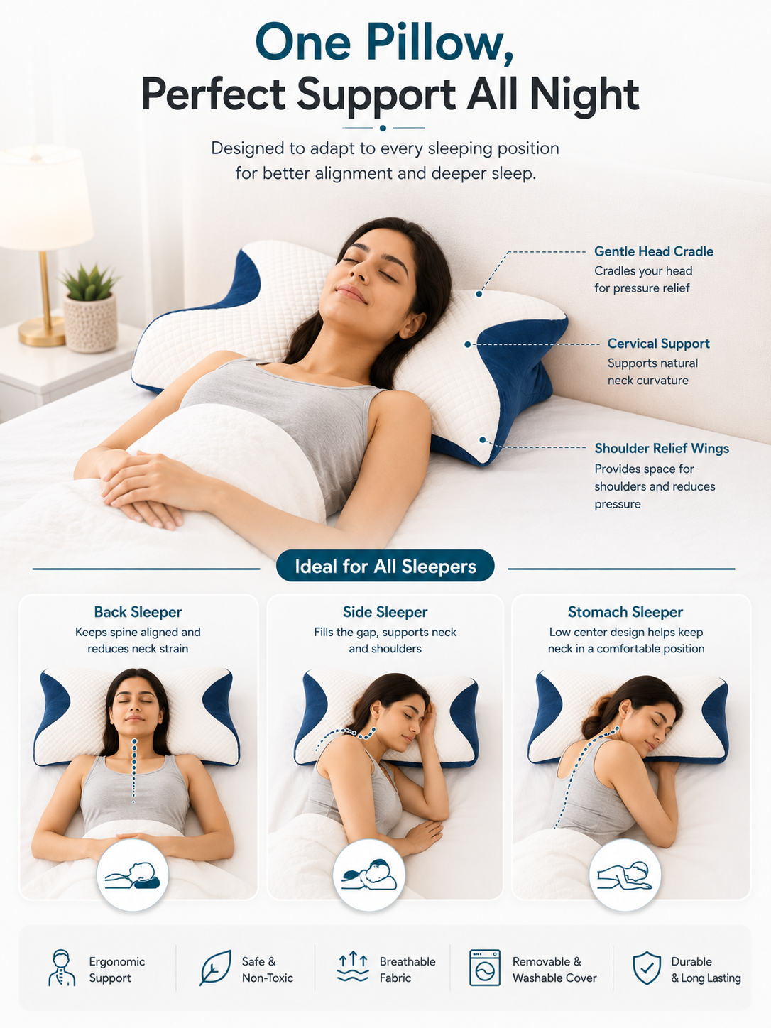 Sleep Apnea Cervical Pillow_Movin Care