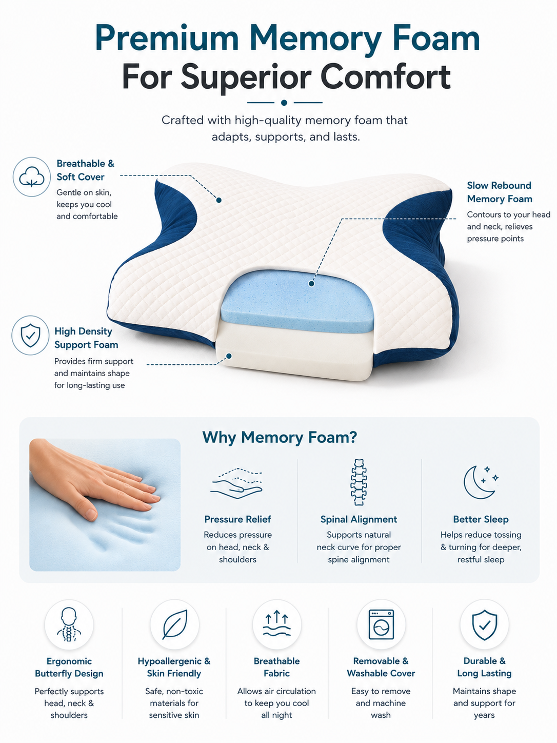 Sleep Apnea Cervical Pillow_Movin Care