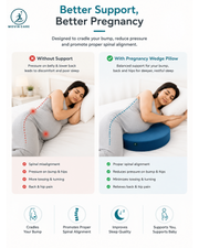 Pregnancy Wedge Pillow_Movin Care