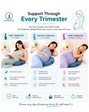 Pregnancy Wedge Pillow_Movin Care