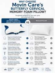 Sleep Apnea Cervical Pillow_Movin Care