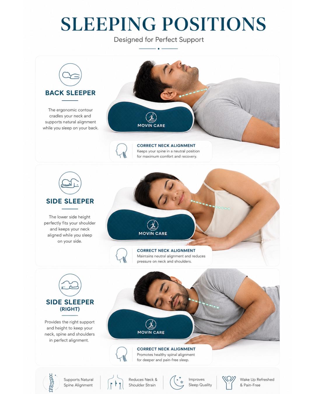 Cervical Pillow_Movin Care