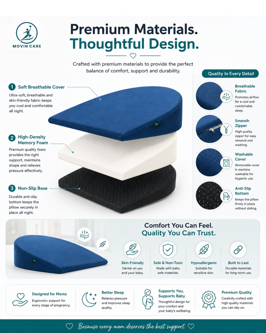 Pregnancy Wedge Pillow_Movin Care