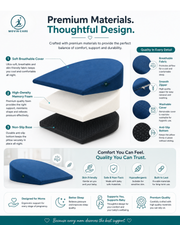 Pregnancy Wedge Pillow_Movin Care