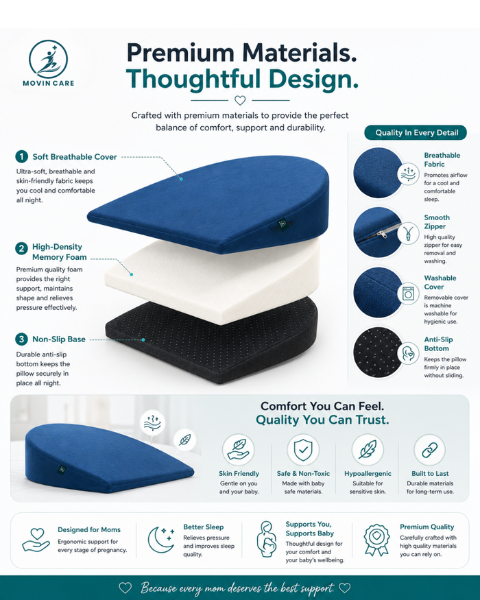 MEMORY FOAM COMFORT