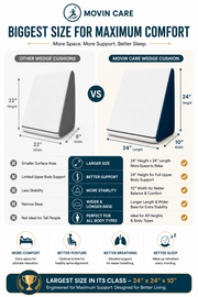 Inclined Wedge Cushion_Movin Care