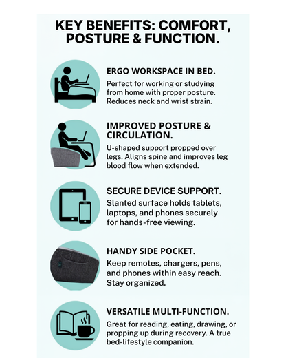 Movin Care Premium Lap Desk Pillow with Cushion | Ergonomic Bed Table for Laptop, Reading, Writing & Kids Study